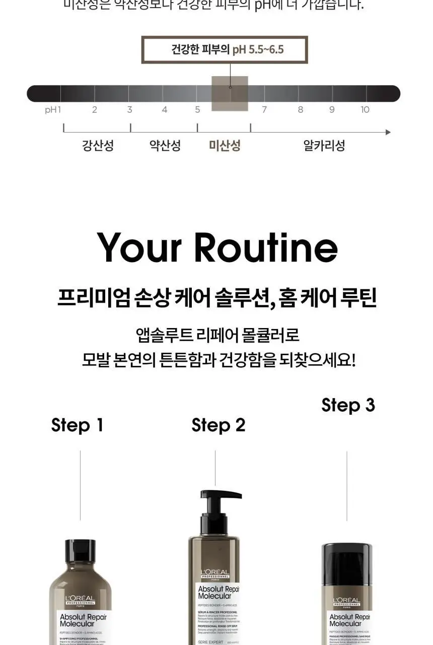 [클리닉/극손상케어] 로레알 프로페셔널 앱솔루트 리페어 몰큘러 샴푸 500ml 상세페이지 11